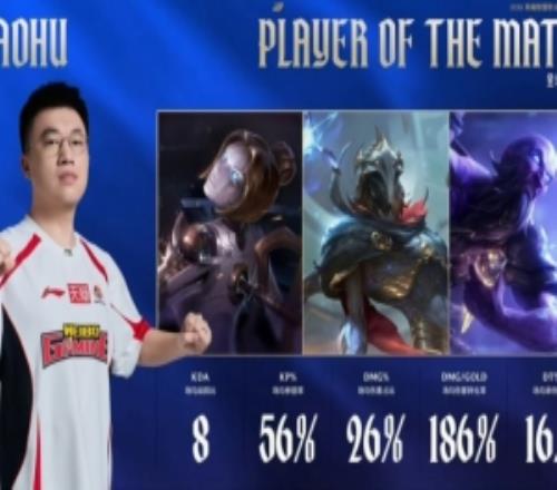 媒體人：小虎今天終于爆發(fā)了年齡來到28歲！LPL最長的小溪！