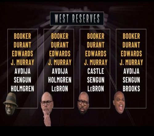 TNT天團(tuán)全明星竟無(wú)人選小卡！船記：快船近19戰(zhàn)16勝都沒(méi)人選他