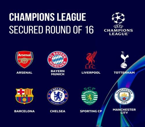 英超5隊挺進(jìn)歐冠前8！皇馬無緣直通意甲冠軍恥辱出局