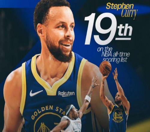 库里复出27分总分超皮尔斯！勇士8人