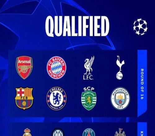 歐冠聯(lián)賽階段收官！皇馬戲劇性無緣前八