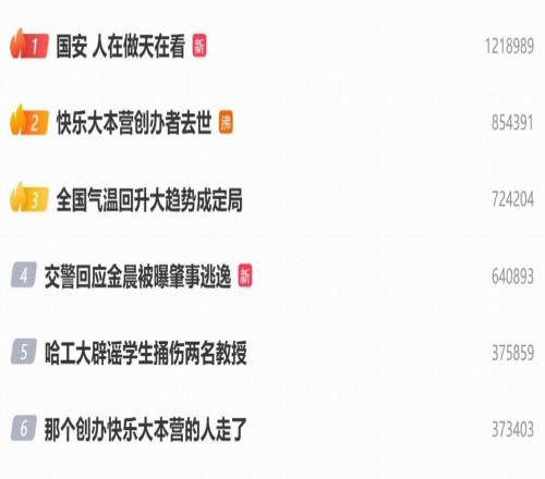 “人在做天在看”，國安發(fā)文回應判決動態(tài)登頂微博熱搜第一
