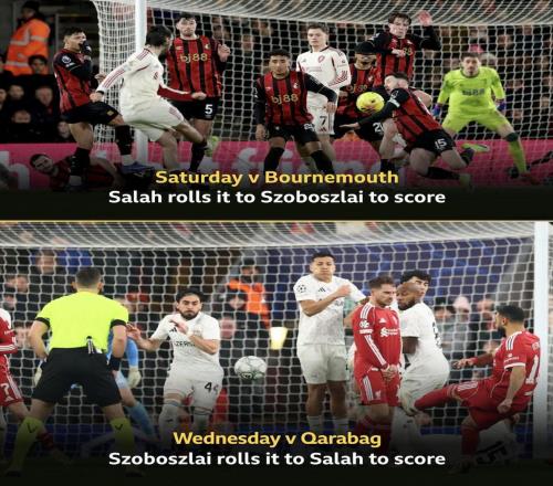 投桃報(bào)李，近2場(chǎng)比賽索博和薩拉赫通過(guò)戰(zhàn)術(shù)任意球互相助攻