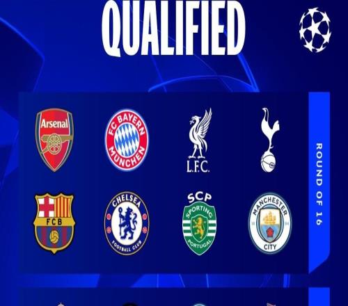 欧冠淘汰赛四大分区：皇马曼城同区，巴