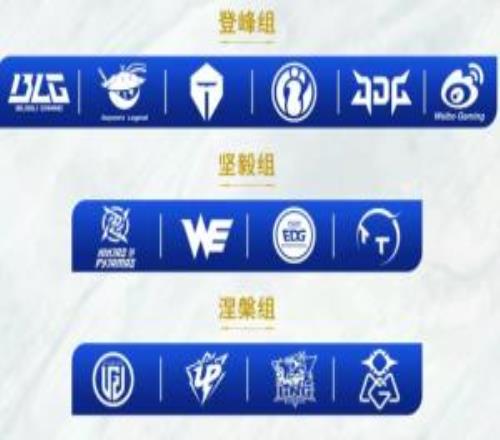 相生相克JDG雙殺BLG但被WBG雙殺，只要BLG雙殺WBG將達(dá)成循環(huán)