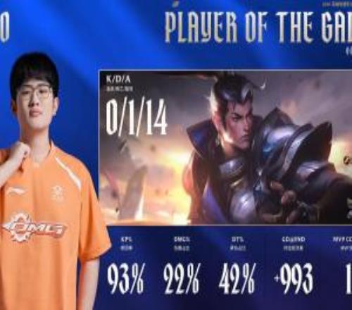 抽卡抽出保底了OMG新人打野re0在LPL首秀拿下二連MVP