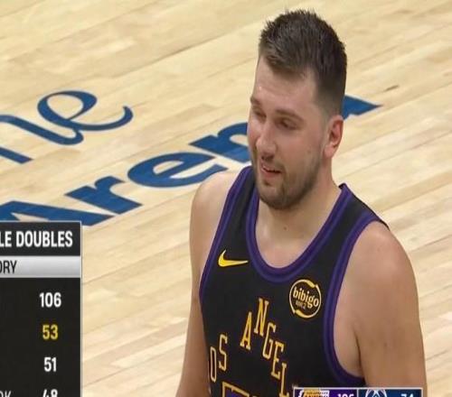 東契奇生涯第53次單場(chǎng)得分30+完成三雙，NBA歷史第二