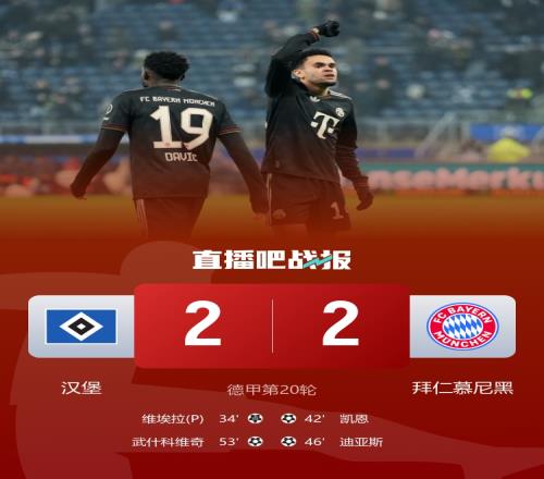 拜仁和漢堡打成平局拜仁依然穩(wěn)居積分榜首凱恩和迪亞斯齊發(fā)力基米希則送出點球大禮_德甲直播
