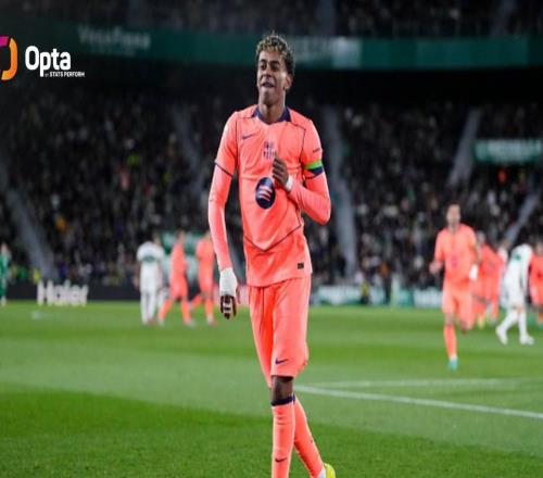 亞馬爾19歲前五大聯(lián)賽打入23球，追平姆巴佩保持的本世紀(jì)紀(jì)錄