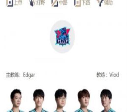 LPL明日首發(fā)名單：韓國“姿態(tài)”對陣Tangyuan！圣槍哥大戰(zhàn)369