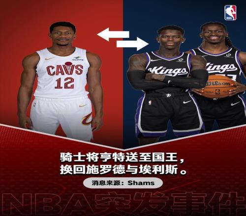 生涯第8次被交易位列NBA历史第二施罗德:我对未来充满期待