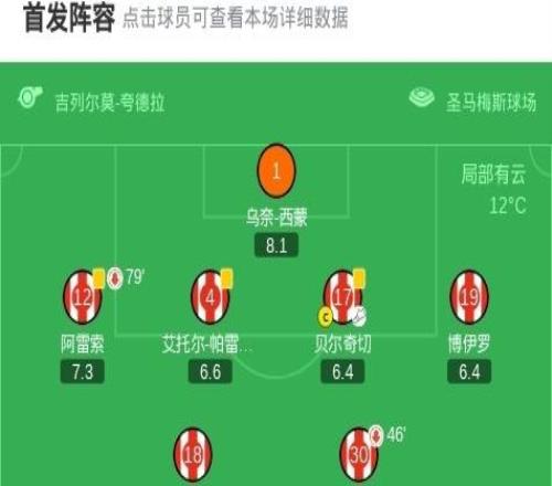 毕尔巴鄂竞技11皇家社会,贡萨洛格德斯破门,德加拉雷塔救主