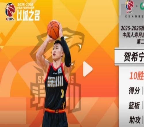 贏麻！CBA官宣：深圳核心賀希寧+史密斯包攬?jiān)伦罴亚騿T+外援