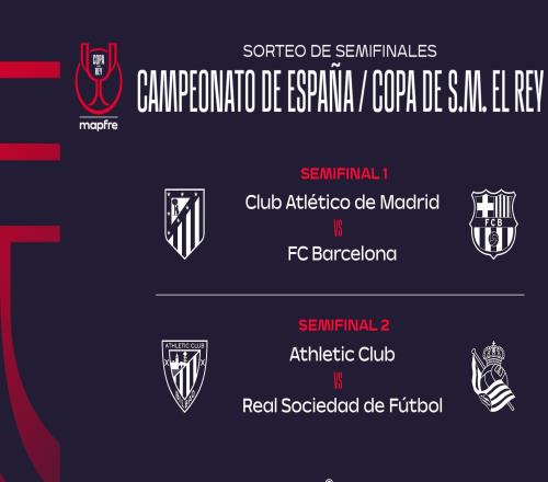 國王杯半決賽對陣：巴薩再遇馬競，畢包與皇社上演巴斯克德比