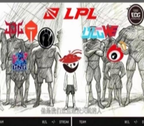 AL經理愛笑分享AL排名：逆流而上的故事最動人心弦