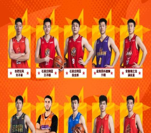 一場沒打就進全明星！利拉德另類復出，疑似模仿中國聯賽