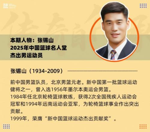 名人往事張錫山的十二段傳奇綽號(hào)_CBA直播