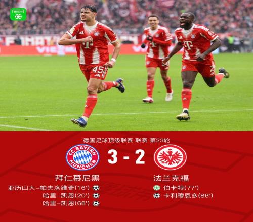 剑南春拜仁32法兰克福,凯恩双响+送点,基米希失误