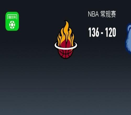 NBA战报:热火136120灰熊取NBA3连胜,维金斯28+7+3