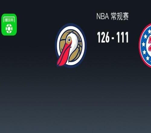 NBA战报:鹈鹕12611176人,马克西27分