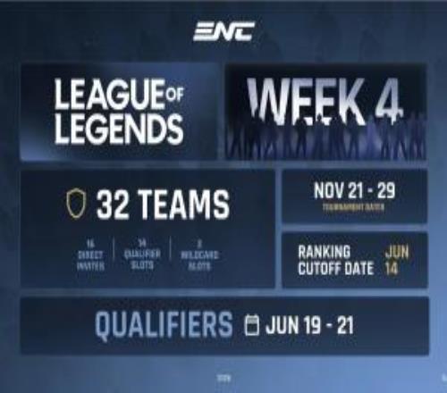 電競(jìng)國(guó)家杯官宣：LOL項(xiàng)目將有16個(gè)國(guó)家隊(duì)直邀排名由選手積分決定