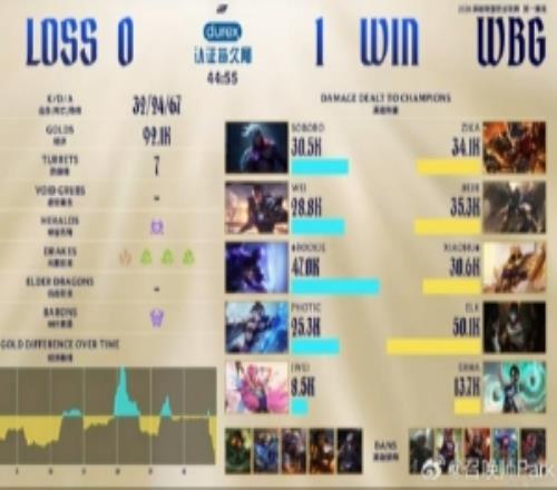 解說米勒：wbgig這把絕對(duì)精彩！不看后悔