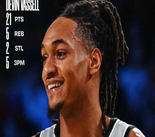 马刺马年不败!亚马马上加鞭!雷霆的残阵,跟联盟第一55开!