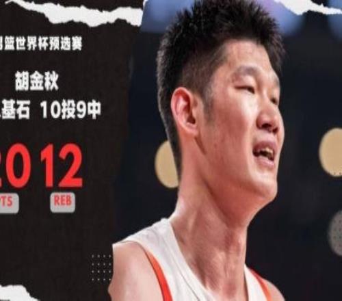 贏7分！給男籃球員賽后評(píng)分：3人不及格，4人能得滿分