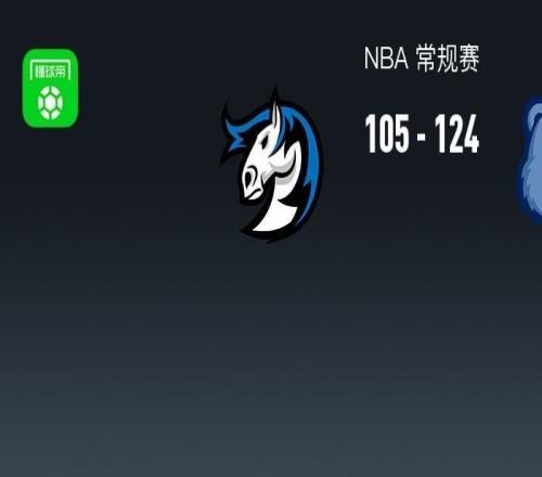 NBA战报:灰熊124105独行侠,凯姆斯宾塞25+2+3