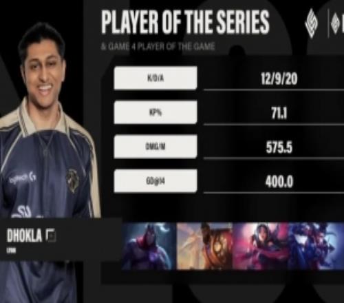 北美LCS第一賽段TL止步第四，去年先鋒賽五隊(duì)今年已三隊(duì)出局