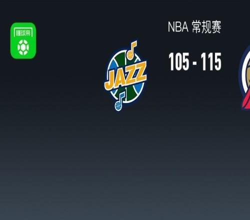 鹈鹕115105双杀爵士,萨迪克贝24分,科利尔21+7