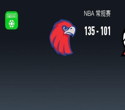 NBA戰(zhàn)報：老鷹135101狂勝開拓者取NBA4連勝，奧孔古25+10+6