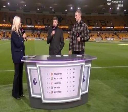 杰拉德：卡里克目前做得非常出色，持續(xù)下去曼聯(lián)肯定會(huì)留住他