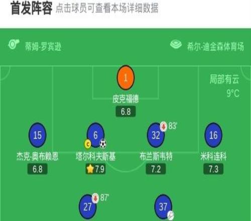 埃弗頓20伯恩利，塔爾科夫斯基破僵，霍爾進(jìn)球