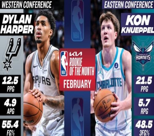 NBA月最佳誕生！馬刺創(chuàng)神級紀錄，CC聯(lián)盟唯一，克神要搶最佳新秀