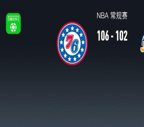 NBA戰(zhàn)報(bào)：76人106102爵士，基揚(yáng)特喬治空砍30分