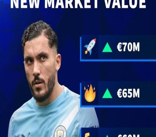 德轉預熱謝爾基身價更新：最高漲至7000萬歐元，最低5500萬