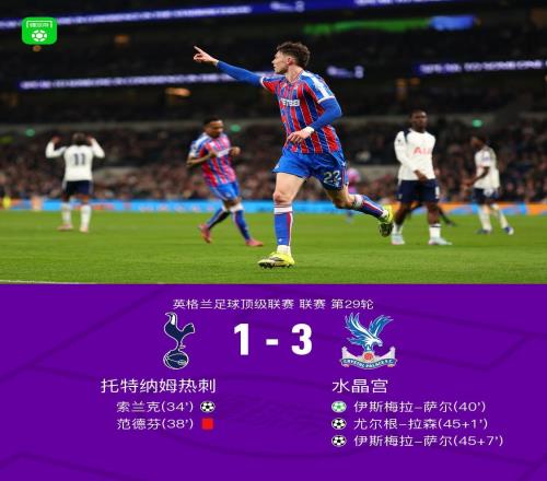 劍南春5連敗+英超11輪不勝！熱刺13水晶宮，范德芬送點+染紅