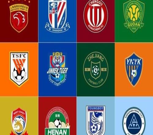 球迷態度：新賽季中超即將開打，你看好哪支球隊最終奪冠