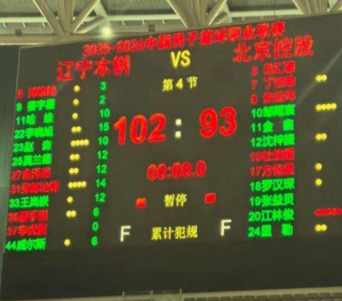 遼籃兩連勝！布羅金頓首秀3分，哈維寶刀未老,大韓接班人進(jìn)步神速