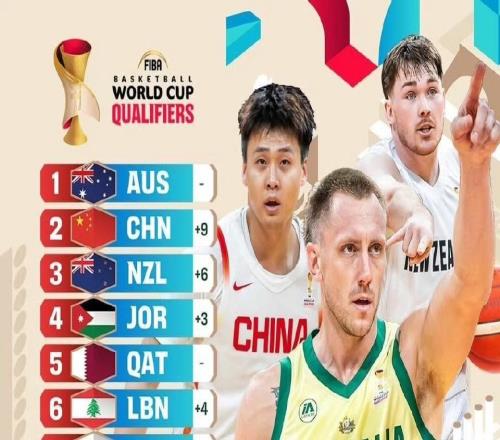 國際籃聯最新宣布，中國男籃收重大喜訊，再次碾壓小日子