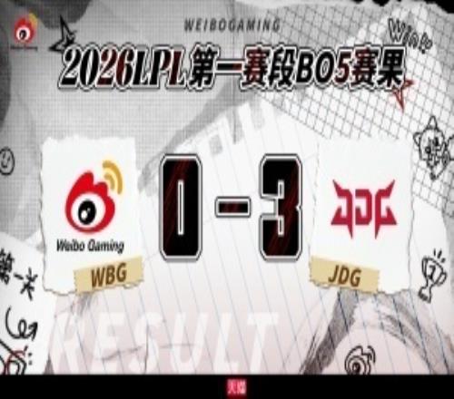 粉絲怒噴WBG輔助和教練:下場也把教練跟輔助的手機扣了吧