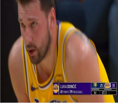 打瘋了！東契奇首節狂轟22+5三分生涯30次單節20+升歷史第四