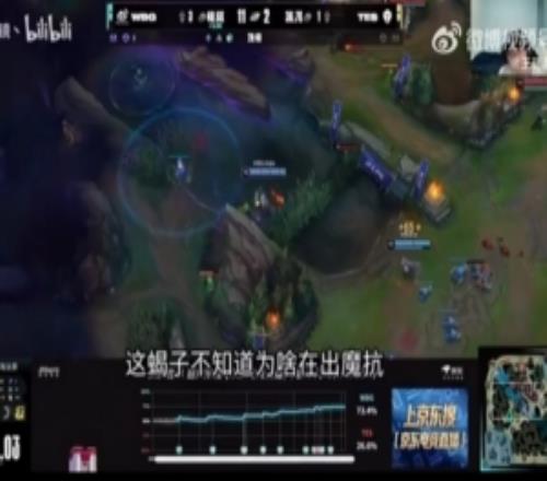 不敢明說TES第五局Tian：這蝎子不知道為啥出魔抗感覺也發(fā)狂了