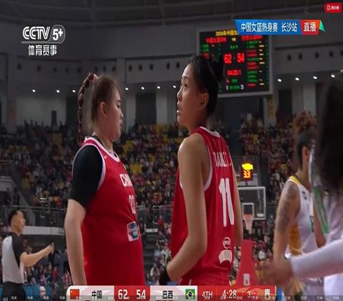 告急！中國女籃一位置比后衛(wèi)線還差，沒人可用，2人兩戰(zhàn)場均2.5分