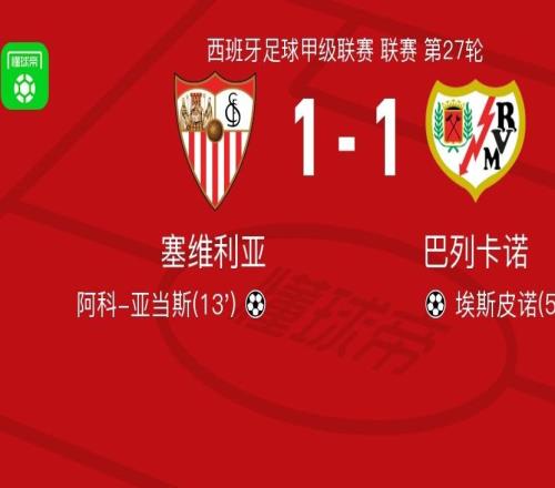 塞維利亞11巴列卡諾，阿科亞當(dāng)斯破門，埃斯皮諾救主