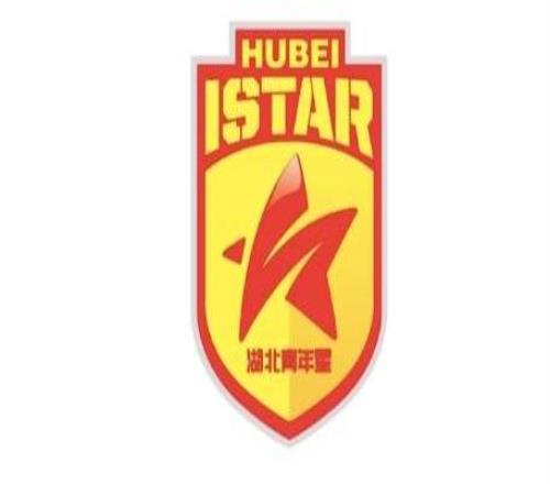 湖北青年星官方：冬窗向中超輸送5人，中甲6人，留洋3人