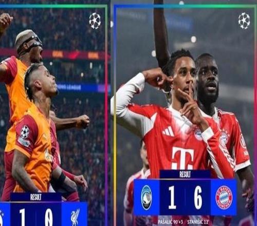 歐冠悲喜夜！利物浦01爆冷竟不敵土超球隊(duì)！拜仁61狂勝亞特蘭大