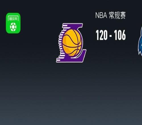 湖人120106輕取森林狼，東契奇31+11+11，愛德華茲15中2