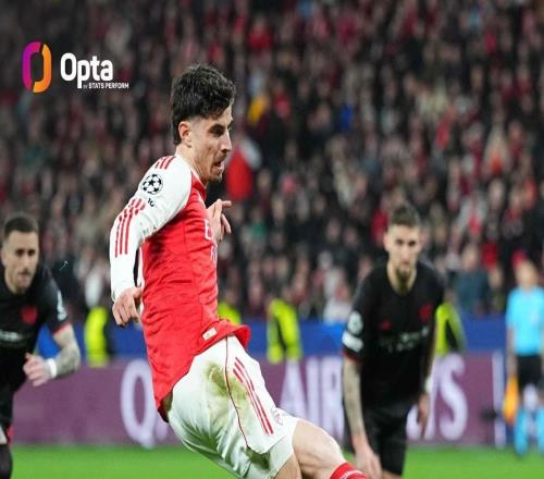 88分33秒，哈弗茨打入阿森納自2010年3月以來歐戰(zhàn)最晚點球